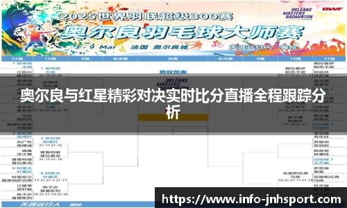 奥尔良与红星精彩对决实时比分直播全程跟踪分析