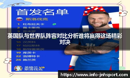 英国队与世界队阵容对比分析谁将赢得这场精彩对决
