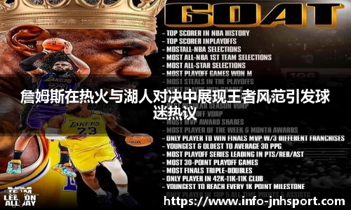 詹姆斯在热火与湖人对决中展现王者风范引发球迷热议