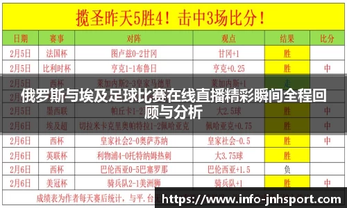 俄罗斯与埃及足球比赛在线直播精彩瞬间全程回顾与分析
