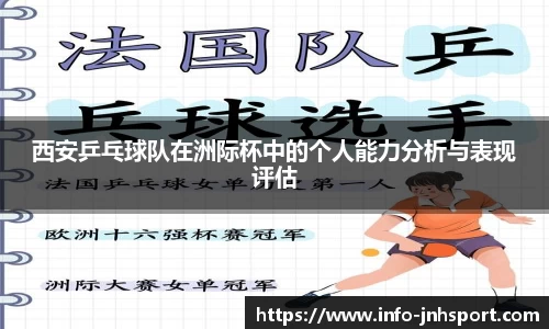 西安乒乓球队在洲际杯中的个人能力分析与表现评估