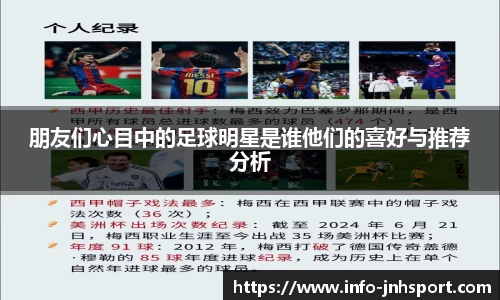 朋友们心目中的足球明星是谁他们的喜好与推荐分析