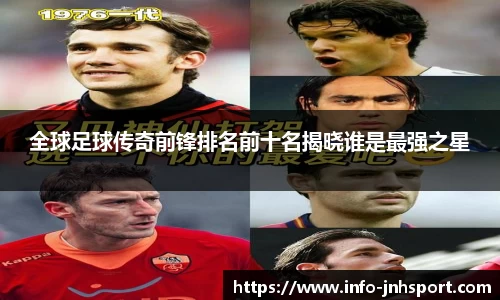 全球足球传奇前锋排名前十名揭晓谁是最强之星