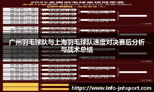 广州羽毛球队与上海羽毛球队速度对决赛后分析与战术总结