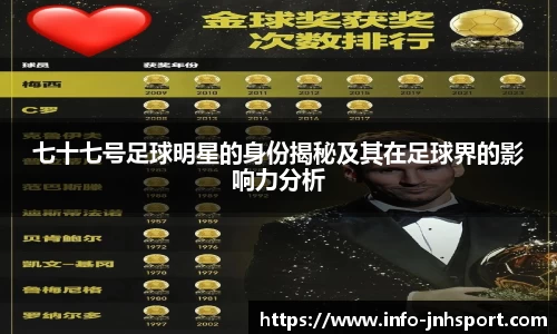 七十七号足球明星的身份揭秘及其在足球界的影响力分析