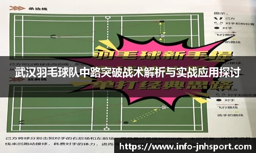 武汉羽毛球队中路突破战术解析与实战应用探讨